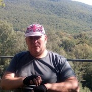 ���������� ����������, ���� ������� Aleks, 59 ���, ������������ ��� ����� � ���������, c�������� ���������