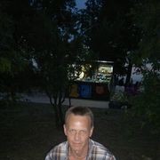  ,   Ihor2021, 60 ,   