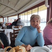 ���������� ���������, ���� ������� ���������, 81 ���, ������������ ��� ������, ����� � ���������