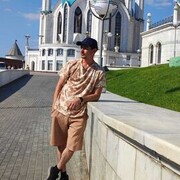 ���������� ���������, ���� ������� ���������, 31 ���, ������������ ��� ������, ����� � ���������, c�������� ���������