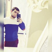 ���������� ������, ���� ����� Ramil, 25 ���, ������������ ��� ������, ����� � ���������, c�������� ���������, ���������