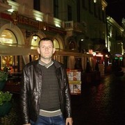 ���������� ������, ���� ������� Fild33, 35 ���, ������������ ��� ������