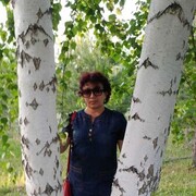 ���������� ���������, ���� ������� ������, 58 ���, ������������ ��� ������, ����� � ���������, c�������� ���������