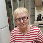 ���������� ���������, ���� ������� �������, 71 ���, ������������ ��� c�������� ���������, ���������