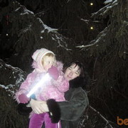 ���������� ��������, ���� ������� Ievuks525, 47 ���, ������������ ��� ����� � ���������, c�������� ���������