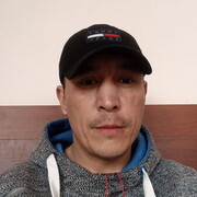 ���������� ���������, ���� ������� ������, 42 ����, ������������ ��� ������, ����� � ���������, c�������� ���������, ���������