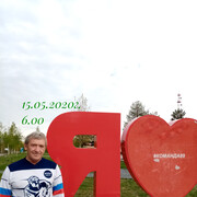 ���������� ��������, ���� ������� ��������, 64 ����, ������������ 