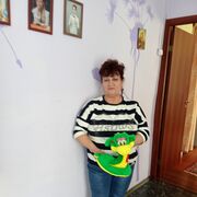 ���������� ��������, ���� ������� �����, 64 ����, ������������ 