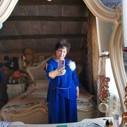 ���������� ���������, ���� ������� ������, 60 ���, ������������ ��� c�������� ���������