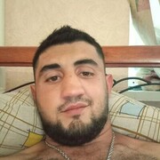 ���������� ����, ���� ������� ���, 33 ����, ������������ ��� ������, ����� � ���������