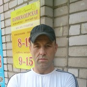 ���������� ���, ���� ������� �������, 53 ����, ������������ ��� ������, ����� � ���������, c�������� ���������