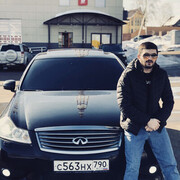 ���������� ������, ���� ����� ����, 25 ���, ������������ ��� ������, ����� � ���������