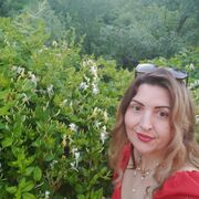 ���������� �����, ���� ������� �������, 47 ���, ������������ ��� ������, ����� � ���������, c�������� ���������