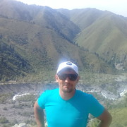 ���������� ������, ���� ������� ������, 41 ���, ������������ ��� ������, ����� � ���������, c�������� ���������