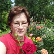 ���������� ������, ���� ������� �������, 59 ���, ������������ ��� ������, ����� � ���������, c�������� ���������