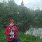 ���������� �����, ���� ������� �����, 58 ���, ������������ ��� c�������� ���������