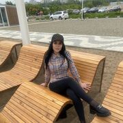 ���������� �����������, ���� ������� �������, 29 ���, ������������ ��� c�������� ���������