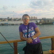 ���������� �������, ���� ������� Max, 36 ���, ������������ 