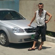 ���������� ���������, ���� ������� Abdulloxon, 40 ���, ������������ ��� ���������