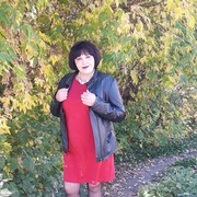 ���������� ���������, ���� ������� ������, 51 ���, ������������ ��� ������, ����� � ���������, c�������� ���������