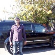 ���������� �������, ���� ������� Bahtiyor, 41 ���, ������������ ��� ������, ����� � ���������, c�������� ���������