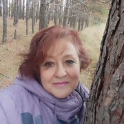 ���������� ������������, ���� ������� �������, 57 ���, ������������ ��� ������, ����� � ���������, c�������� ���������