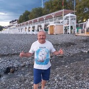 2025 ��� �����������