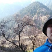 ���������� ������, ���� ������� �����, 28 ���, ������������ ��� ����� � ���������, c�������� ���������