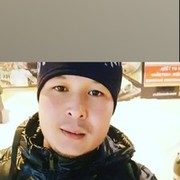 ���������� ������, ���� ������� Azizmurod, 35 ���, ������������ ��� ������, ����� � ���������, c�������� ���������, ���������