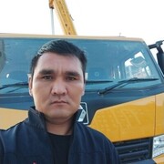 ���������� ������, ���� ������� ������, 31 ���, ������������ ��� ������, ����� � ���������, c�������� ���������, ���������