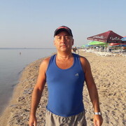 ��������. �������� ����.