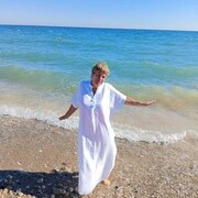 ���������� ��������, ���� ������� �������, 66 ���, ������������ ��� ������, ����� � ���������