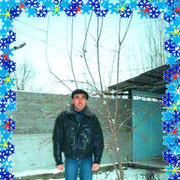  ,   Kabul, 46 ,  