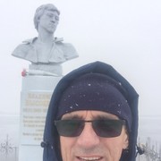 ���������� ���������, ���� ������� �������, 66 ���, ������������ ��� ������, ����� � ���������, c�������� ���������