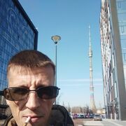 ������. ��� ������, � ����� ��������� ������...