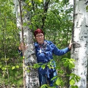 ���������� ���������, ���� ������� �����, 71 ���, ������������ ��� ������, ����� � ���������