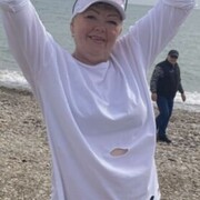 ���������� ������, ���� ������� �������, 60 ���, ������������ ��� c�������� ���������, ���������