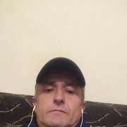 ���������� ����, ���� ������� �����, 29 ���, ������������ ��� ������, ����� � ���������, c�������� ���������