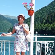  ,   , 55 ,   ,   , 