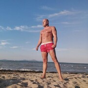 ���������� ������, ���� ������� IvanModev, 35 ���, ������������ ��� ������, ����� � ���������