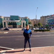 ���������� ������������, ���� ������� Aleksandr, 27 ���, ������������ 