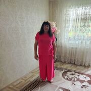 ���������� �������, ���� ������� ���, 66 ���, ������������ ��� ������, ����� � ���������