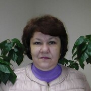 ���������� ������������, ���� ������� ������, 55 ���, ������������ ��� ������, ����� � ���������