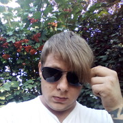 ���������� ���������, ���� ������� ������, 28 ���, ������������ ��� ������, ����� � ���������, c�������� ���������