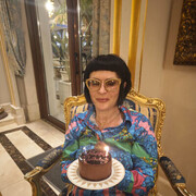 ���������� ������, ���� ������� ������, 55 ���, ������������ ��� ������, ����� � ���������