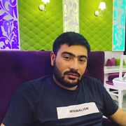 ���������� �����, ���� ������� Gyunar, 29 ���, ������������ ��� ������, ����� � ���������