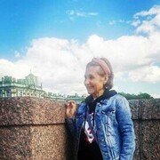 ���������� �����-���������, ���� ������� ����, 64 ����, ������������ ��� ������, ����� � ���������