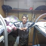 ���������� ������-���������, ���� ������� ���������, 33 ����, ������������ ��� ������, ����� � ���������, c�������� ���������