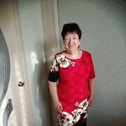  ,   , 64 ,   ,   , c , 