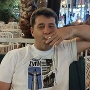 ���������� �������, ���� ������� Koray, 43 ����, ������������ ��� ������, ����� � ���������